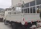 3200kg SQ3.2SK1Q Mini Telescoping Truck Mounted Crane